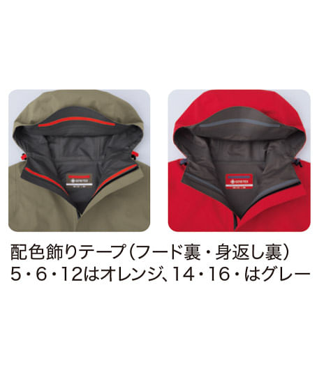【GORE‐TEX】ゴアテックスオールウェザージャケット（防水・防風・撥水）
