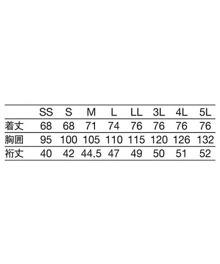 【全5色】スクラブジャケット（男女兼用/透け防止・吸汗性・制電・ストレッチ・工業洗濯可） サイズ詳細
