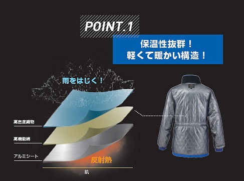 【全9色】防寒ジャケット（透湿防水・3S～12L）