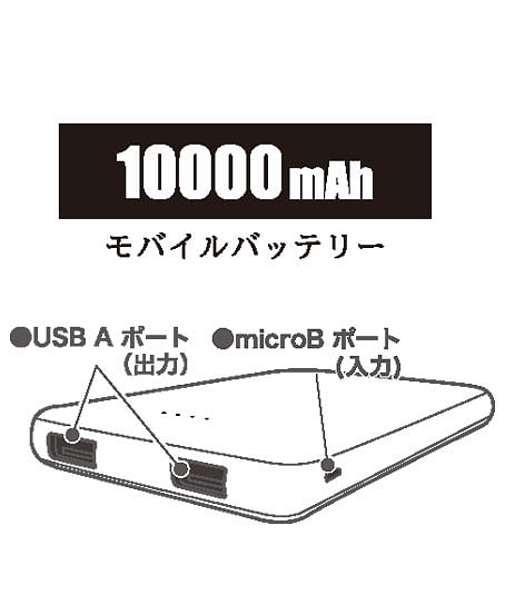 USBモバイルバッテリー（10000mAh）