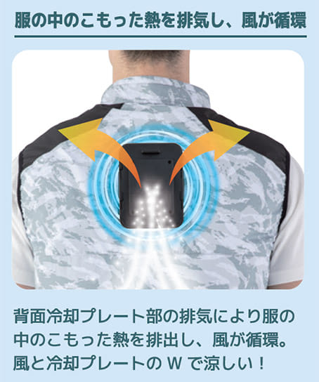 【冷蔵服】全4色・ベスト（UVカット・単品）