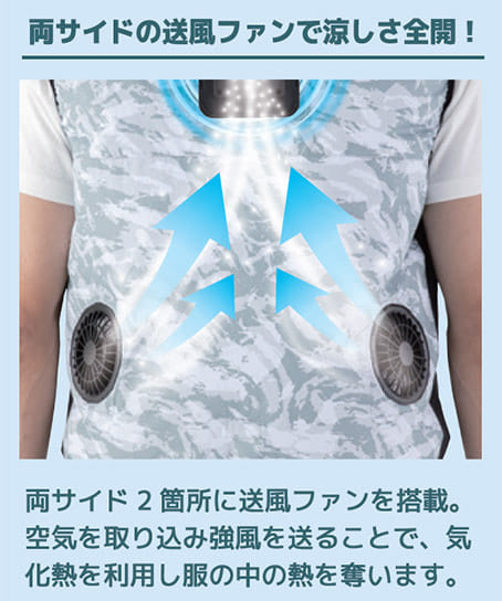 【冷蔵服】全4色・ベスト（UVカット・単品）