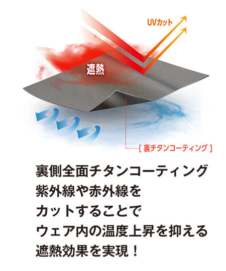 【冷蔵服】全4色・ベスト（UVカット・単品）