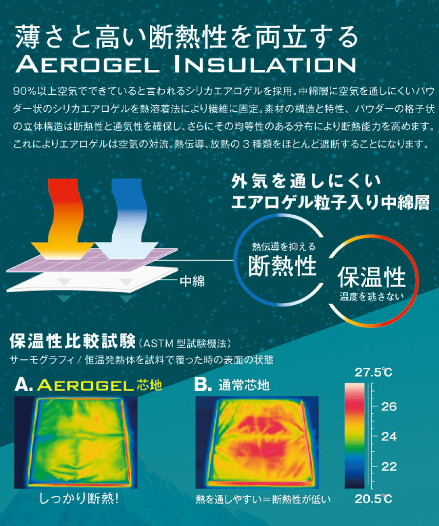 【全3色】エアロゲルインサレーションフィールドコート(断熱・保温・撥水)