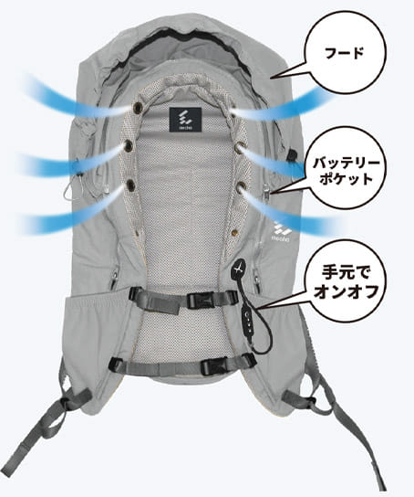 【暑熱対策】全2色・リュック型冷風ウェア※取寄せ商品・返品交換不可※