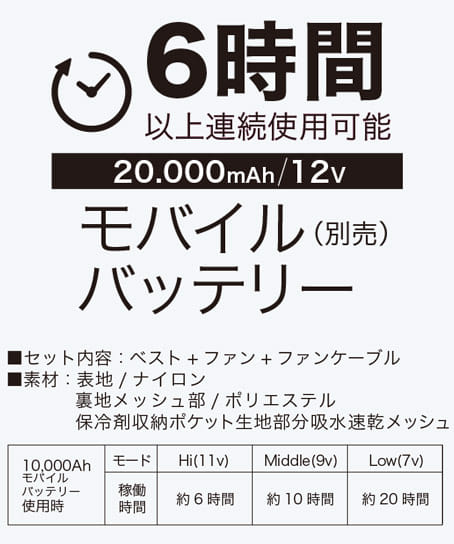 【暑熱対策】全2色・リュック型冷風ウェア※取寄せ商品・返品交換不可※