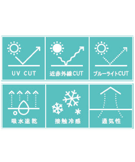 【暑熱対策】全2色・爽壁フェイスガードUVパーカー※取寄せ商品・返品交換不可※