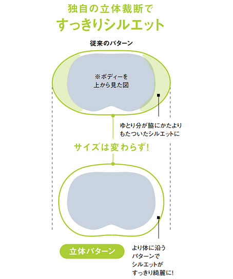 【全２色】ベスト（ストレッチ・高通気・吸汗速乾・防汚加工SR）