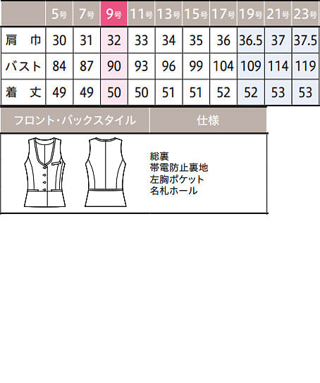ベスト（高通気・エコ・通気度118.cc） サイズ詳細