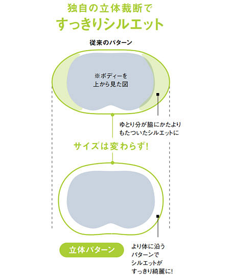【全2色】オーバーブラウス（リボン付き・ストレッチ・高通気・吸汗速乾・防汚加工SR・通気度77.5㏄）