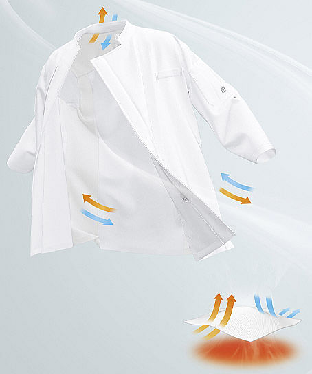 【全2色】クールベント７分袖コックシャツ（ファスナー開き・メッシュ素材・男女兼用・熱中症対策）
