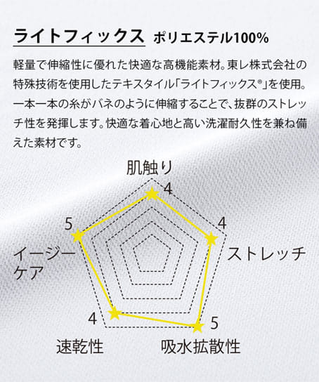 【全2色】ジップスクラブ(透け防止・制電糸・速乾・吸汗・ストレッチ・男女兼用)