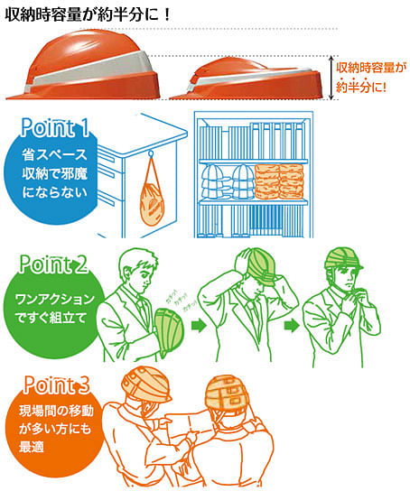 折りたたみ式ヘルメット　IZANOイザノ(専用収納袋付き)