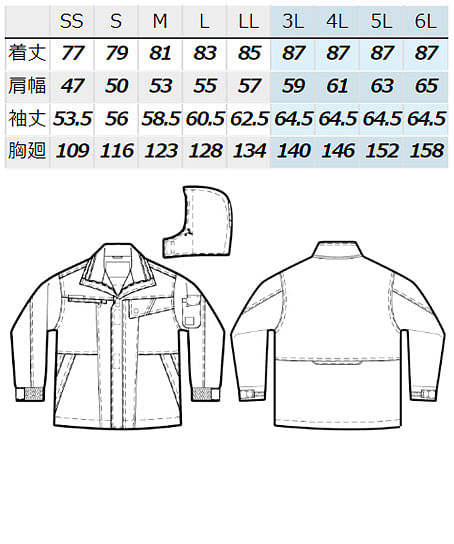 【AZITO アジト】全4色・本格防風防寒コート（男女兼用） サイズ詳細
