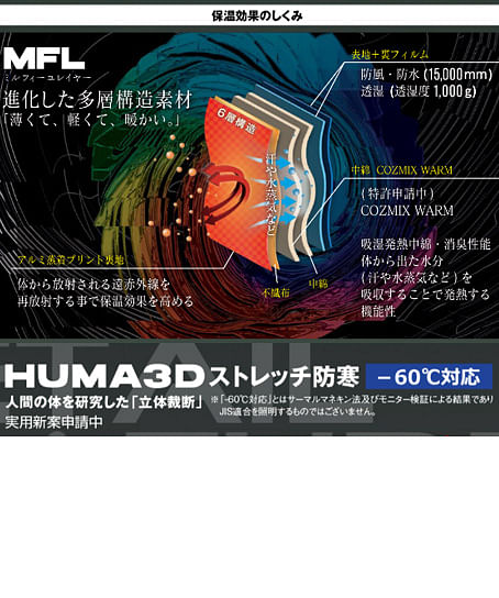 【全3色】HUMA3Dストレッチ防寒コート（男女兼用）【-60℃対応】