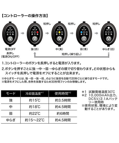 【XEBEC】ペルチェコンプレッションセット（バッテリー付き）