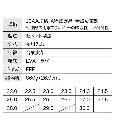 【全4色】セーフティシューズ（樹脂先芯・衝撃吸収・抗菌・防臭中底・耐油性ゴム底・耐滑ソール・男女兼用） サイズ詳細