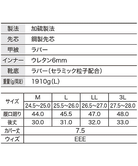 【全2色】防寒セーフティー長靴（鋼製先芯・セラミック配合底・防寒裏布） サイズ詳細