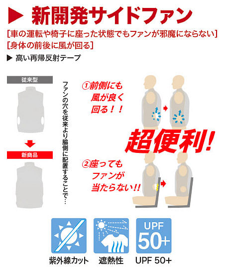 【全3色】空調服　ベスト（サイドファン・UV・遮熱）（単品）