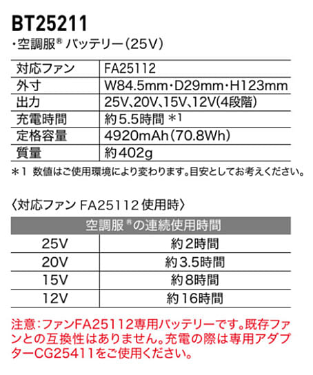 【空調服®】スターターキット(25Vワンタッチファン)※返品不可※