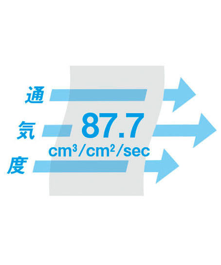 【全2色】オーバーブラウス（ストレッチ・吸汗速乾・高通気・UVカット）