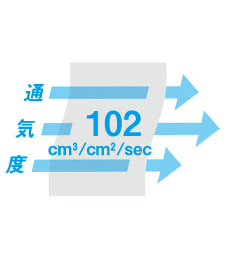 【全1色】七分袖オーバーブラウス（ニット・高通気・UVカット）