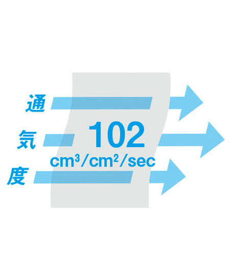 【全1色】オーバーブラウス(ストレッチ・吸汗速乾・UVカット)