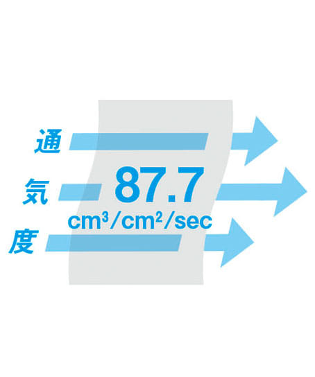 【全2色】ライトジャケット（ストレッチ・吸汗速乾・高通気・UVカット）