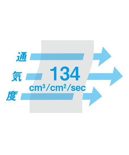 【全2色】ポロシャツ(ストレッチ・高通気・吸汗速乾・防臭・制菌・UVカット・サイズSS~5L)