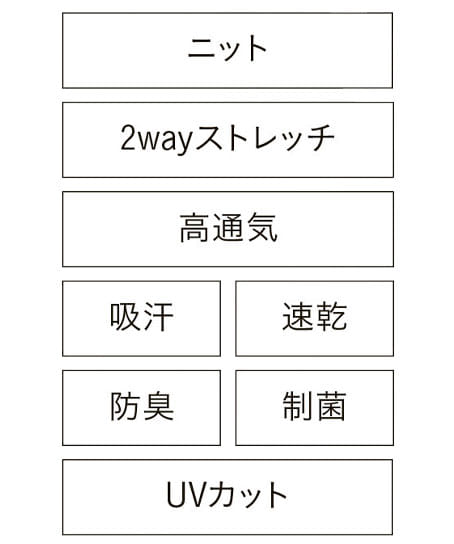 【全2色】ノーカラーポロシャツ(ストレッチ・高通気・吸汗速乾・防臭・制菌・UVカット・サイズSS~5L)