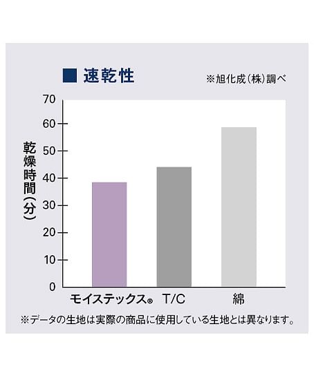 【全2色】ポロシャツ（ニット・2wayストレッチ・吸汗速乾・吸放湿・接触冷感・UVカット・透けにくい・サステイナブル）