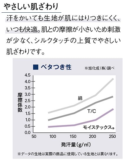 【全2色】ポロシャツ（リボンアクセ付き・七分袖・ニット・2wayストレッチ・吸汗速乾・吸放湿・接触冷感・UVカット・透けにくい・サステイナブル））