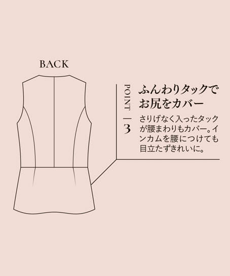 【全2色】ベスト（ストレッチ・吸汗速乾・高通気・UVカット）