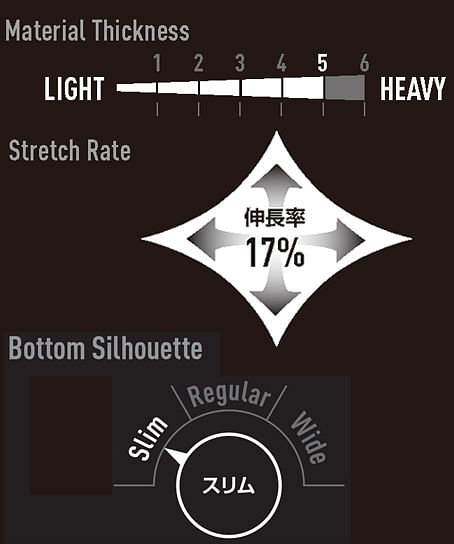 【BURTLE】全5色　バートルユニセックスパンツ（制電・ストレッチ・男女兼用）