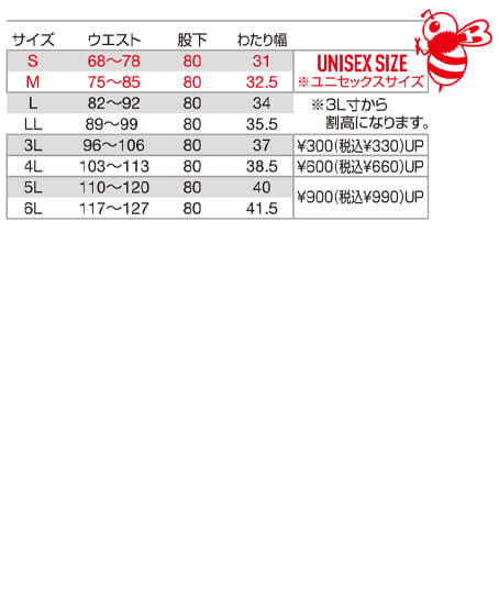 【BURTLE】全5色 バートルパンツ(ストレッチ・制電・エコ素材・男女兼用) サイズ詳細