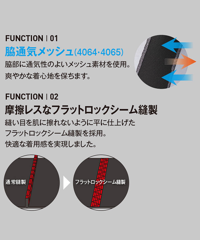 【BURTLEバートル】エアーフィット（ユニセックス）※今季完売※