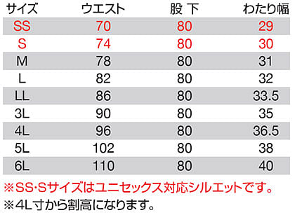 【BURTLE】全4色　バートル カーゴパンツ(コーデュラ・男女兼用) サイズ詳細