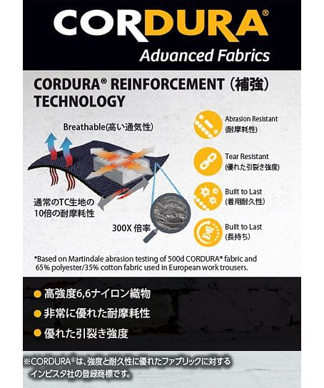 【BURTLE】全2色　バートル・サーモクラフト 防寒ベスト(兼用・電熱ベスト)※※電熱パット・バッテリー別売り※※