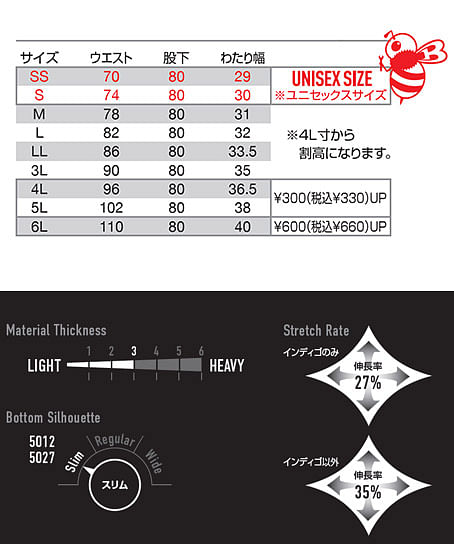 【BURTLE】全5色　バートル カーゴパンツ(コーデュラ・男女兼用) サイズ詳細