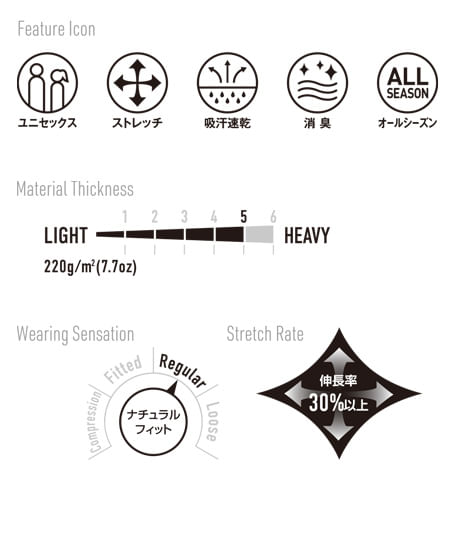 【BURTLE】全5色 バートル半袖ポロシャツ(ストレッチ・吸汗速乾・消臭・男女兼用)