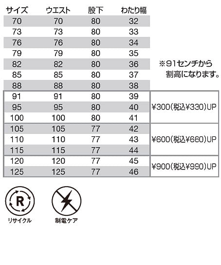 【BURTLE】全5色　バートル ツータックパンツ(リサイクル素材・メンズ） サイズ詳細