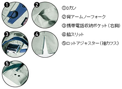 【BURTLE】全5色　バートル長袖シャツ（エコ・制電・メンズ）