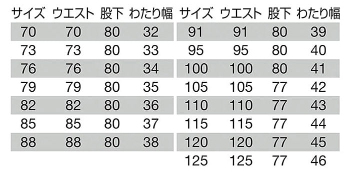 【BURTLE】全4色　バートル ツータックカーゴパンツ（秋冬・メンズ） サイズ詳細