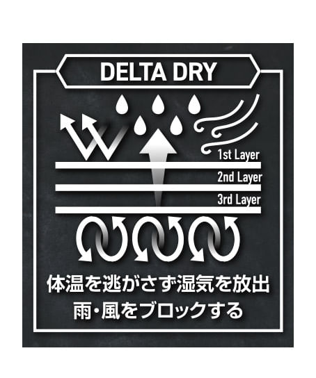 【BURTLE】全5色　防水防寒ジャケット（耐水・撥水・防風・透湿・制電・男女兼用)