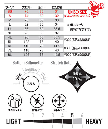 【BURTLE】全5色　バートルカーゴパンツ(ストレッチ・男女兼用) サイズ詳細
