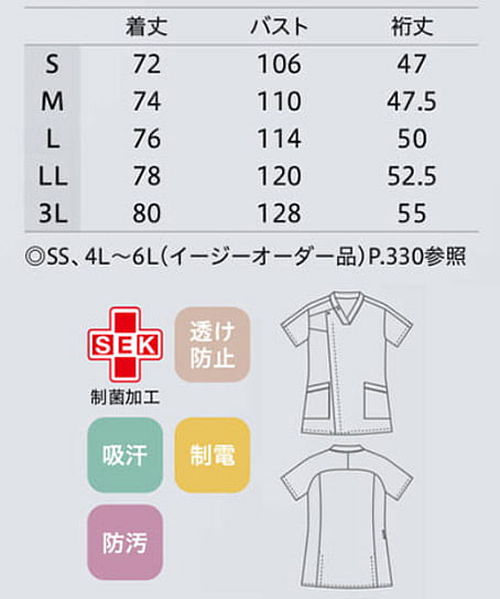 【全4色】スクラブ(制菌・吸汗速乾・帯電防止・防汚・メンズ サイズ詳細