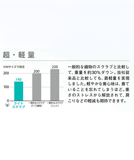 【全7色】スクラブ（ストレッチ・制菌・吸汗速乾・帯電防止・男女兼用）