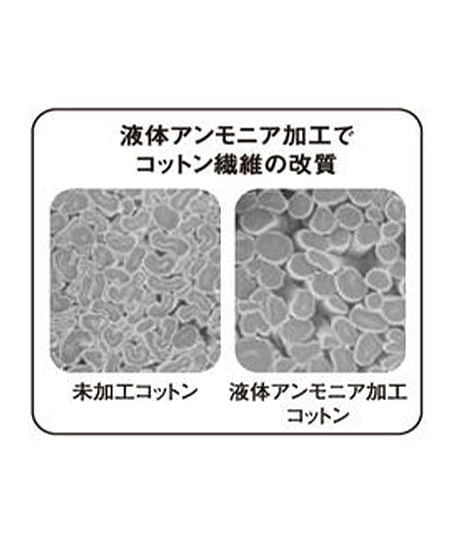 【全5色】抗菌防臭・防縮ブルゾン（綿100％・メンズ）