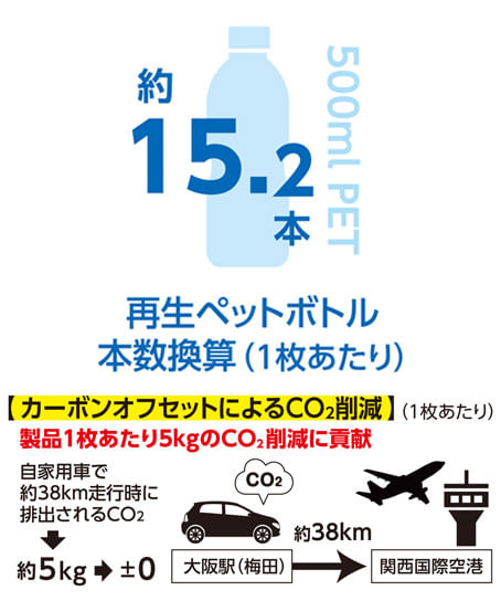 【全4色】ニオイクリアエコ制電鬼鹿の子半袖ポロシャツ（帯電防止・エコ・消臭・吸汗速乾・UVカット）