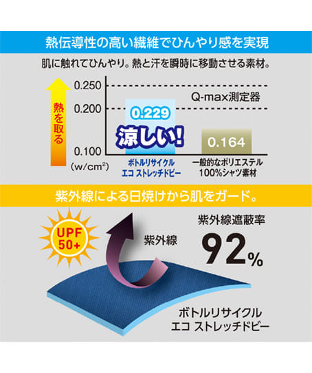 【全5色】エコ・ストレッチ スラックス(帯電防止・ストレッチ・反射・吸汗速乾・接触冷感・UVカット・男女兼用)